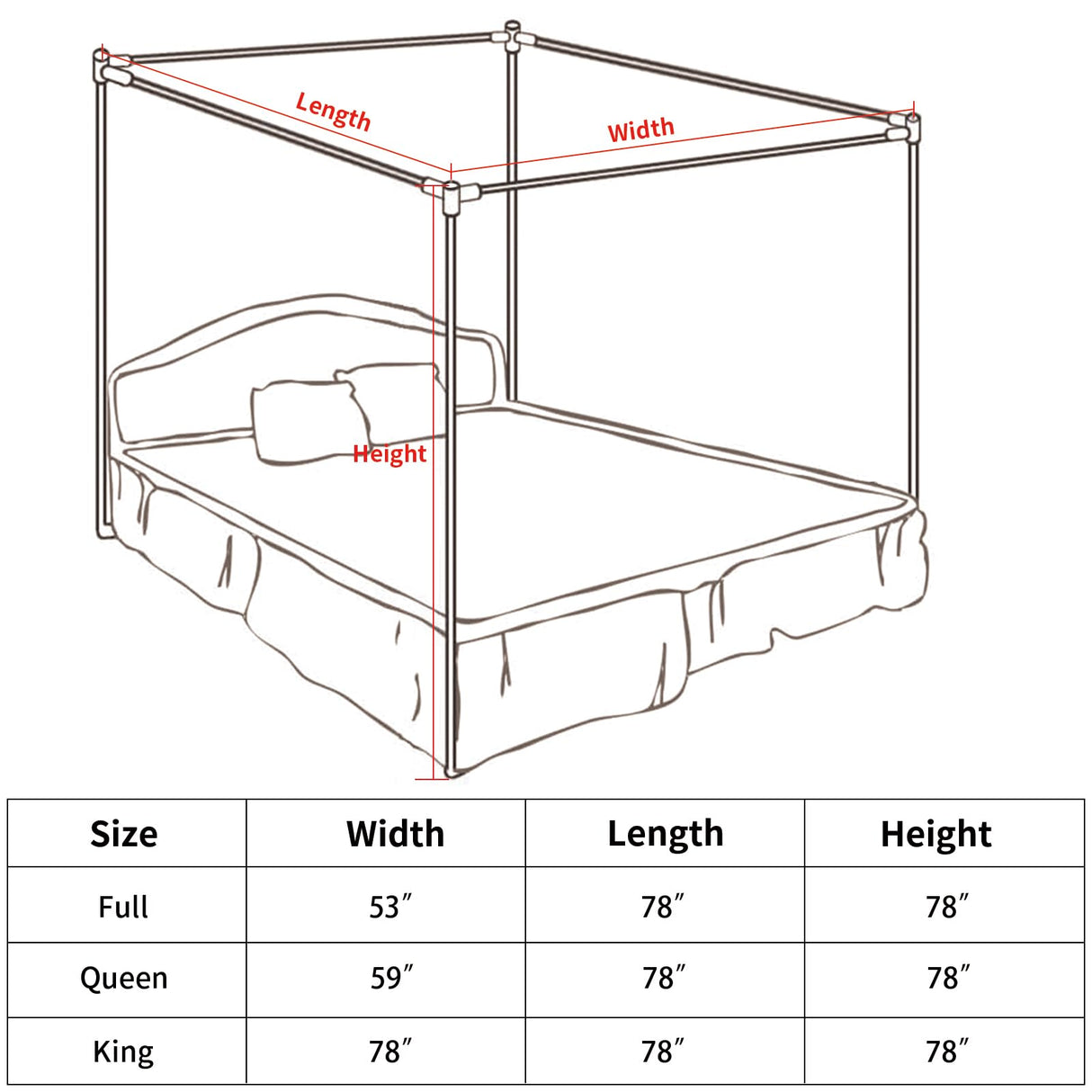 JENCEAILL Canopy Bed Frame, Queen Size Stainless Steel Thicken Metal Frame with 4 Corners Design Sturdy Bed Canopy Frame for Metal Bed Wood Bed Bedroom Decor (Queen) JENCEAILL