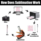 ZUYYON 5 Pcs Sublimation Blank Pens Heat Transfer Stylus Sublimation Ballpoint Pen with 10 Pcs Shrink Wrap White Aluminum Customized Clip Pen for DIY Office School Stationery Supplies(Silvery) ZUYYON