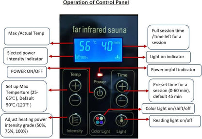 Xmatch Far Infrared Wooden Sauna, 2-Person Size, with1750W, 8 Low EMF Heaters, 2 Bluetooth Speakers, 2 LED Reading Lamps and 3 Chromotherapy Lamps, 10 Minutes Pre-Warm up - WoodArtSupply