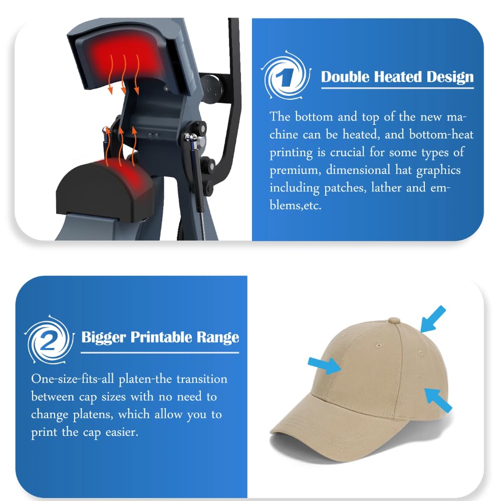 TOPSPEEDSTAR Hat Heat Press. Automatic Double Heater Automatic Open Printing Hat Cap Heat Press Machine with Multi-Timer and Laser Alignment. 3 pcs Different Size Hat Pads Included TOPSPEEDSTAR