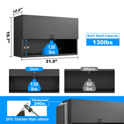 Polup Garage Wall Storage Cabinets with Up-Flip Door, Open Shelf Metal Tool Cabinet, Wall-Mounted Locking Cabinet, 20”H One Door Utility Upper Cabinet for Garage Basement Workshop-Assembly Required