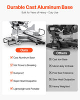 VEVOR Sliding Compound Miter Saw, 10-Inch Blade, 15 Amp Motor, 60-Tooth, Corded Double Bevel Sliding Miter Saw, LED Precision Alignment, Angle Adjustable, for Wood, Composite Decking, Laminates VEVOR