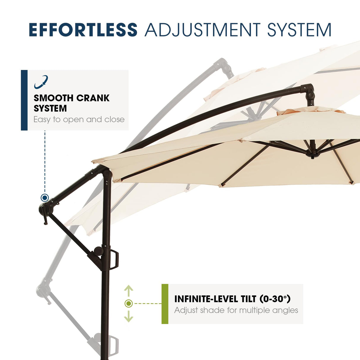 wikiwiki 10ft Patio Umbrellas Offset Outdoor Cantilever Hanging Umbrella w/Infinite Tilt, Fade Resistant Waterproof Recycled Fabric Canopy for Yard, Garden & Deck, Beige wikiwiki