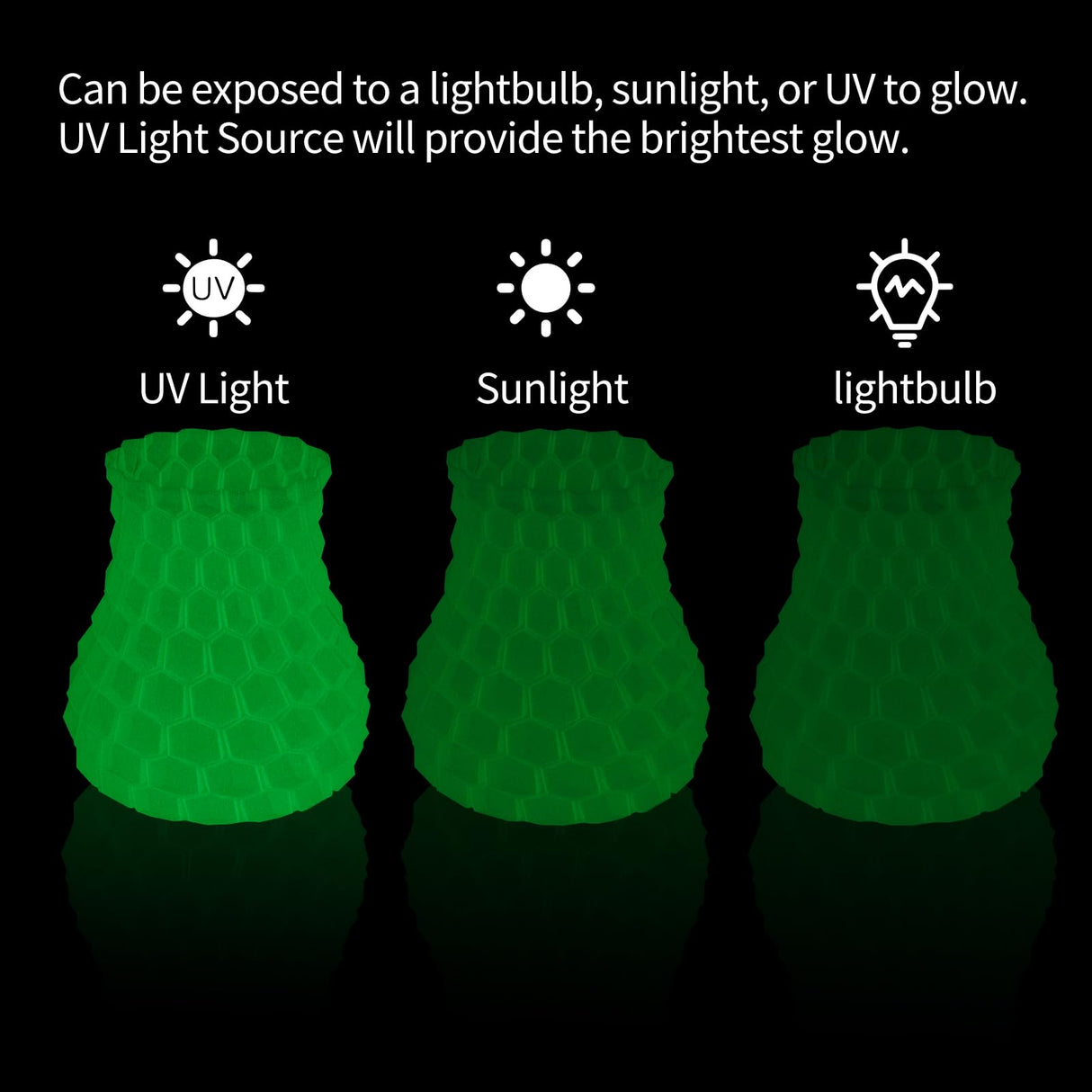 INLAND Micro Center PLA+ 3D Printing Filament 1.75mm, Green Glow in The Dark - Glowing PLA Plus 3D Printer Filament - PLA Pro Dimensional Accuracy +/- 0.03 mm - 1 kg Cardboard Spool (2.2 lbs) INLAND