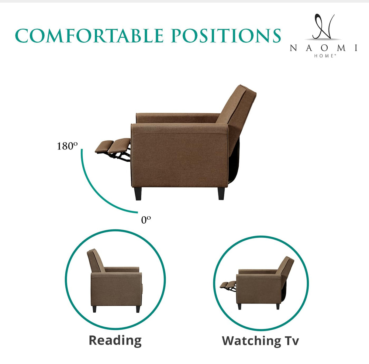 Naomi Home Pushback Recliner Chairs Home Theatre Recliner Small Recliners for Small Spaces with Adjustable Footrest Push Back Theatre Chairs Chocolate Linen Naomi Home