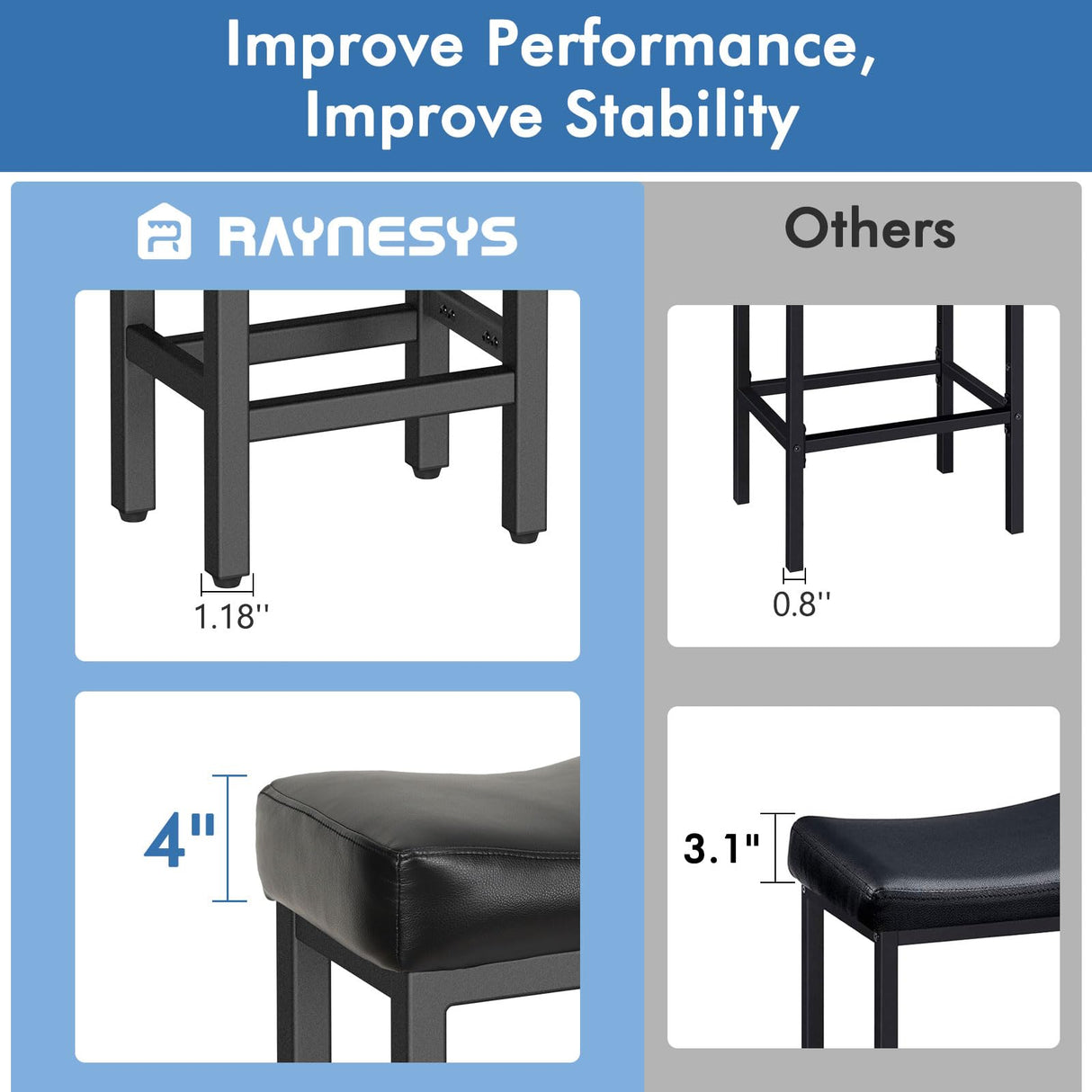 Raynesys Counter Height Bar Stools Set of 2, 24 Inch Barstools for Kitchen Island Counter, Bonded Leather Kitchen Stools with Thick Saddle Seats & Heavy Duty Metal Base, Easy Assembly, All Black Raynesys