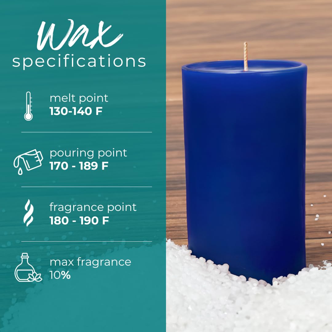 Direct Candle Supply - 5 lbs - High Melt Paraffin Blend - Wax Beads Ideal for DIY, Candle Making Pillars and Votives! Direct Candle Supply