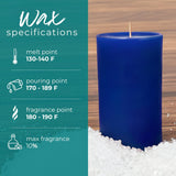 Direct Candle Supply - 5 lbs - High Melt Paraffin Blend - Wax Beads Ideal for DIY, Candle Making Pillars and Votives! Direct Candle Supply