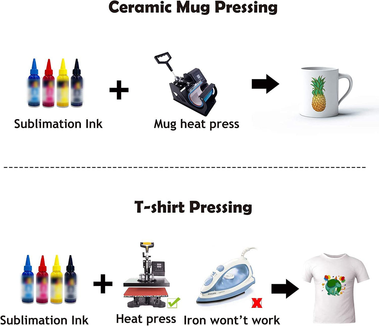 A-SUB Sublimation Paper 8.5x11 Inch-200 Sheets Heat Transfer Paper for Light Colored Fabric and Other Sublimation Blanks,Work with Inkjet Sublimation Printer and Sublimation Ink 125g A-SUB