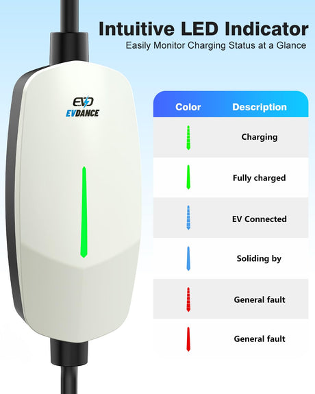 EVDANCE Level 1 Charger for Tesla - 16A 110V-240V Mobile Charger Connector for Tesla with 25 FT Charging Cable, Portable Home Charger Compatible with Tesla Models X/Y/3/S, NEMA 6-20 & 5-15 Plug(White) EVDANCE