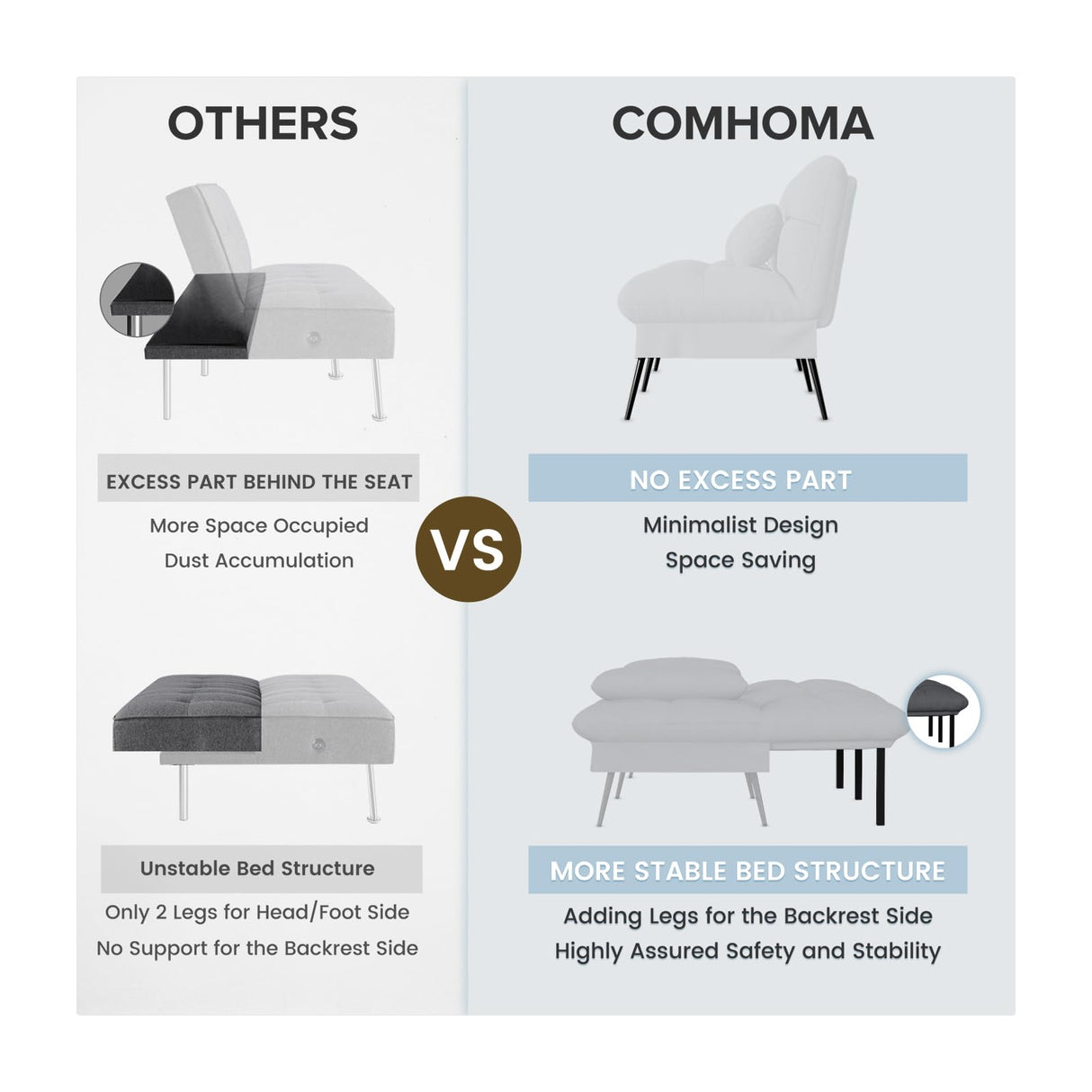 COMHOMA Convertible Futon Sofa Bed, 68″Fabric Futon Couch with Adjustable Backrest, Folding Futon Sleeper Recliner for Living Room Furniture (Black) COMHOMA