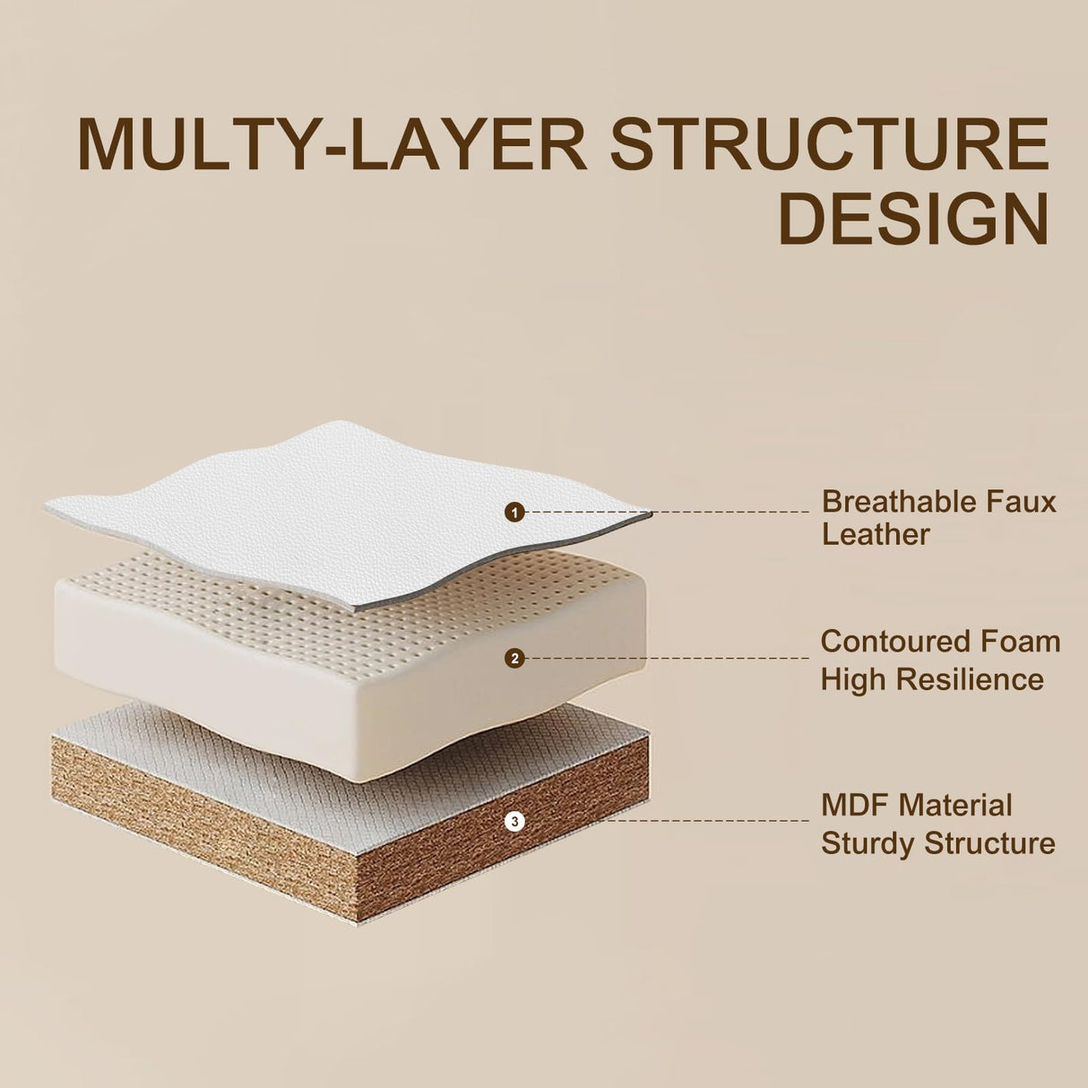 Furnimart Upholstered Tufted White Bench Ottoman with Padded Seat, Footrest Foot Stool with Sturdy Metal Leg, White Leather Bench for Bedroom Living Room Entryway Furnimart