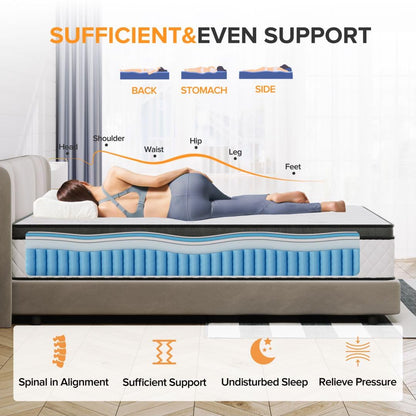 TXO Full Size Mattress, 12 Inch Hybrid Mattress with Individual Pocketed Coil Springs and High Density Foam, Edge Support, Motion Isolation, Pressure Relief, Plush Full Mattress in a Box