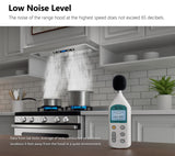 IKTCH 36 inch Built-in/Insert Range Hood 900 CFM, Ducted/Ductless Convertible Duct, Stainless Steel Kitchen Vent Hood with 2 Pcs Adjustable Lights and 3 Pcs Baffle Filters with Handlebar(IKB02-36'') IKTCH