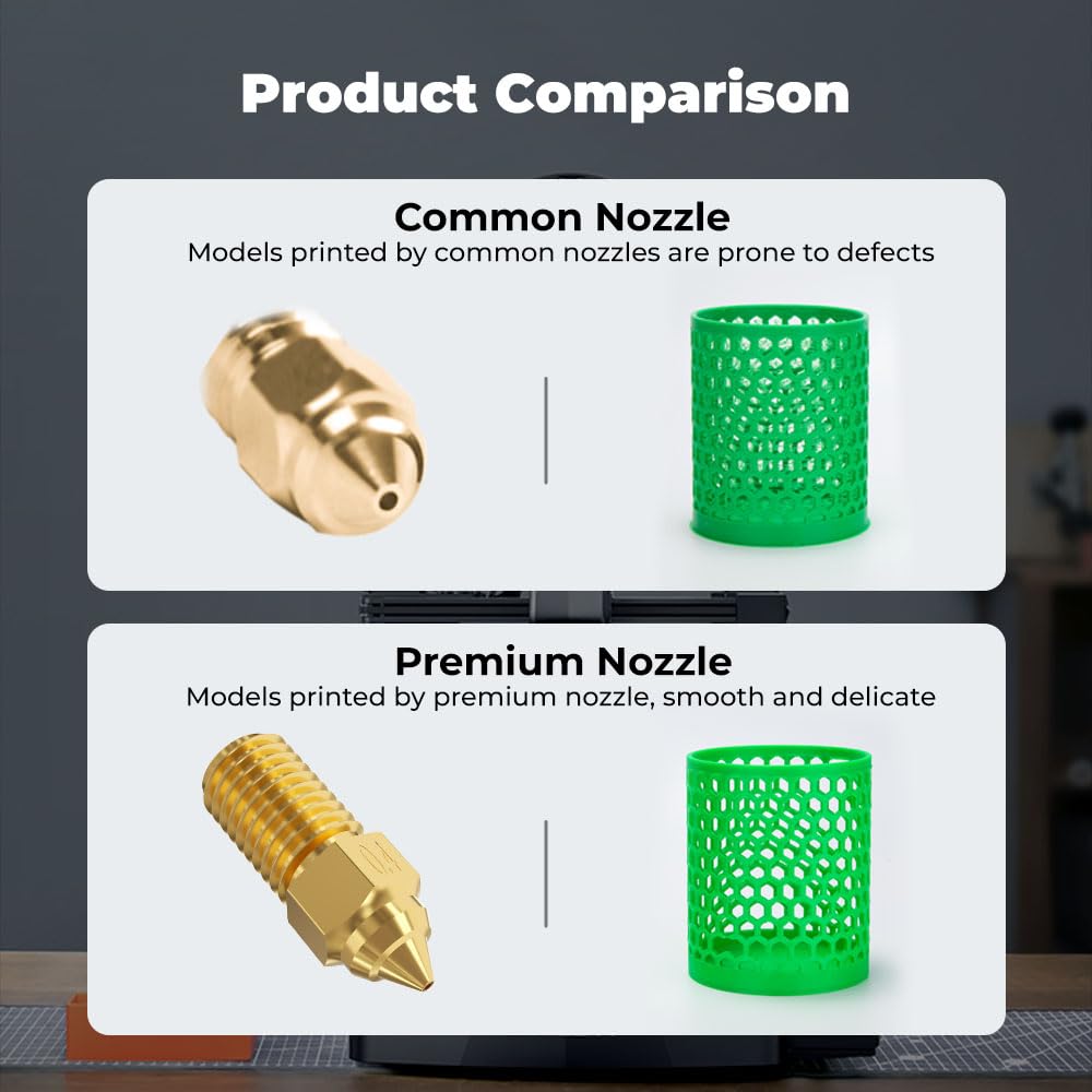 Creality Official Ender 3 V3 SE Nozzles, 8PCS High-Speed Brass Nozzles 0.25/0.4/0.6/0.8mm 3D Printer Nozzles 300℃ High Temperature Resistance M6 Hotend Extruder Nozzle for Ender 5 S1/Ender 7 - WoodArtSupply