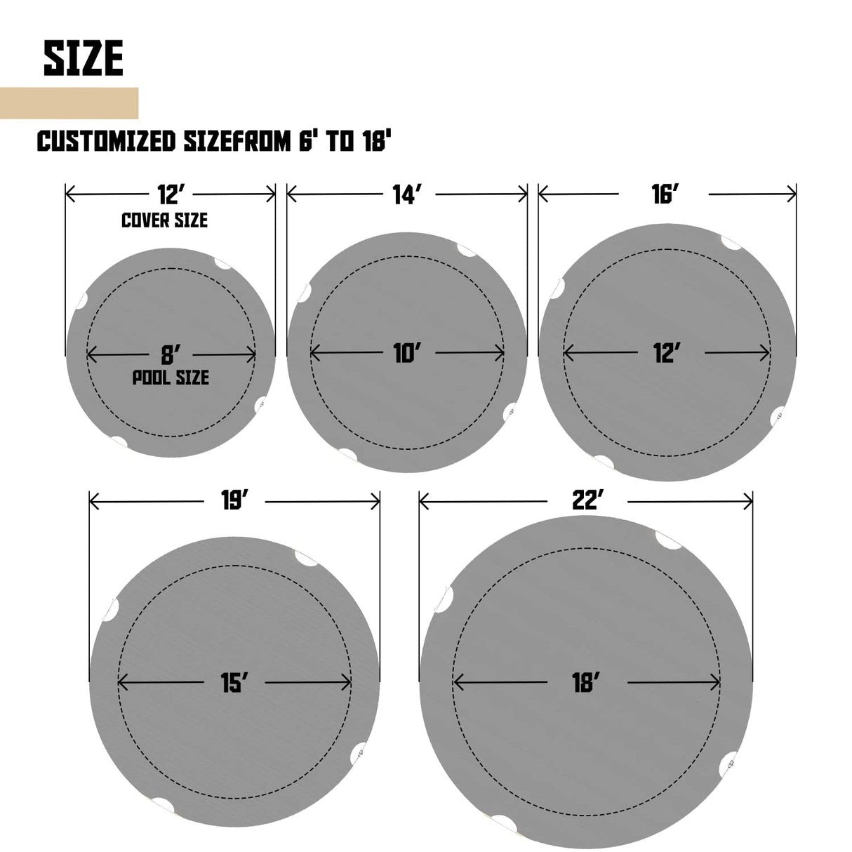 TANG 22' ft Round Pool Covers for 18 Feet Round Above Ground Tank Spa Pool Covers Winter Leaf Pool Covers Wire Rope Hemmed All Edges 4ft Overlap, Trampoline Cover (18', Light Grey) TANG