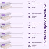 NapQueen 10 Inch Full Size Mattress, Bamboo Charcoal Memory Foam Mattress, Bed in a Box, White NapQueen