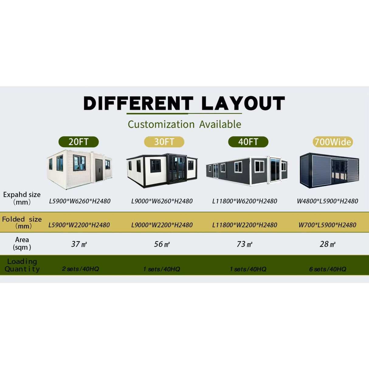 Modular Tiny Home Prefab Container House for Sale, with 2 Bedrooms, Kitchen, and Bathroom, Folding Portable House to Live in for Adults, Expandable Prefabricated Mobile Homes for Sale Tiny House Generic