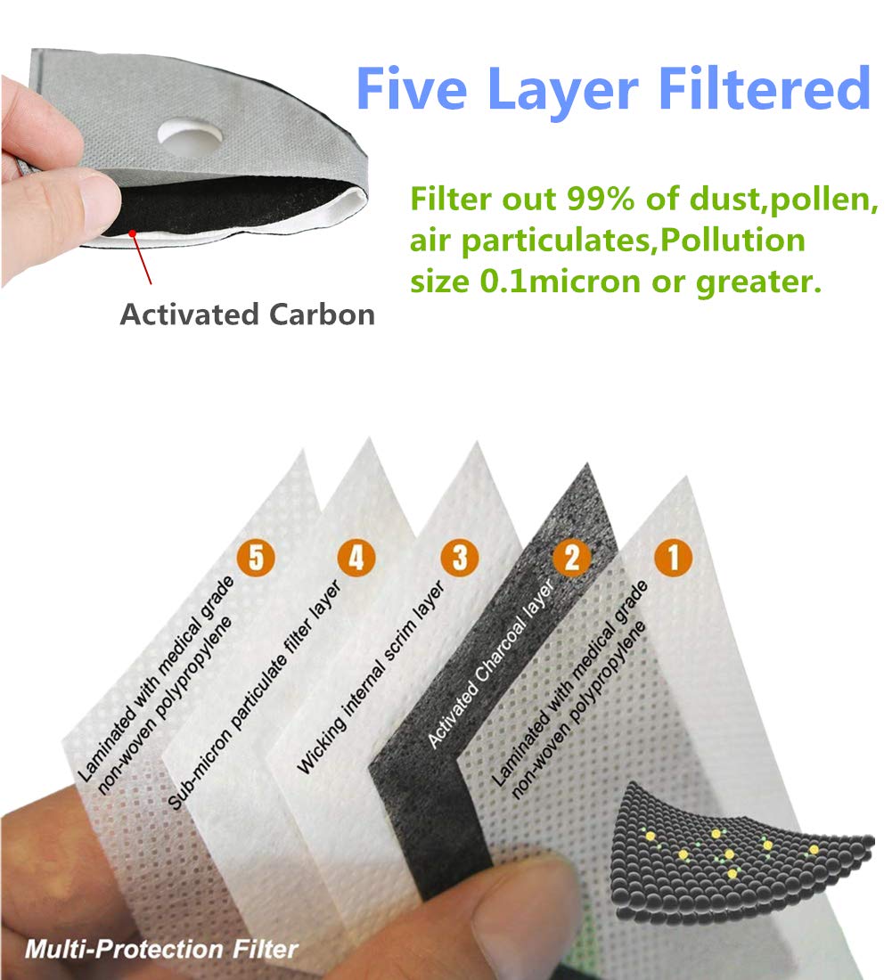 Hayodo Loops Face Dust Mask,Reusable Face Mask with 7 Activated Carbon Filters for Woodworking Construction Mowing Grinding (Black M Plus) Hayodo