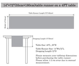 Buffalo Check Table Cover - 13''x72'' Red & White Cotton Checkered Plaid Table Runner for Farmhouse Dinners ShinyBeauty