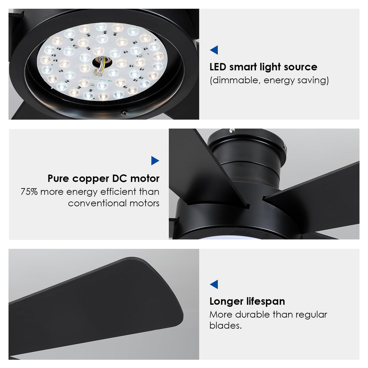 Ceiling Fans with Lights,Modern Low Profile Ceiling Fan with Remote Control,5 Dual-Sided Blades,Reversible DC Motor,40" Black Small Flush Mount Ceiling Fan for Bedroom Indoor/Outdoor Use Hounberi