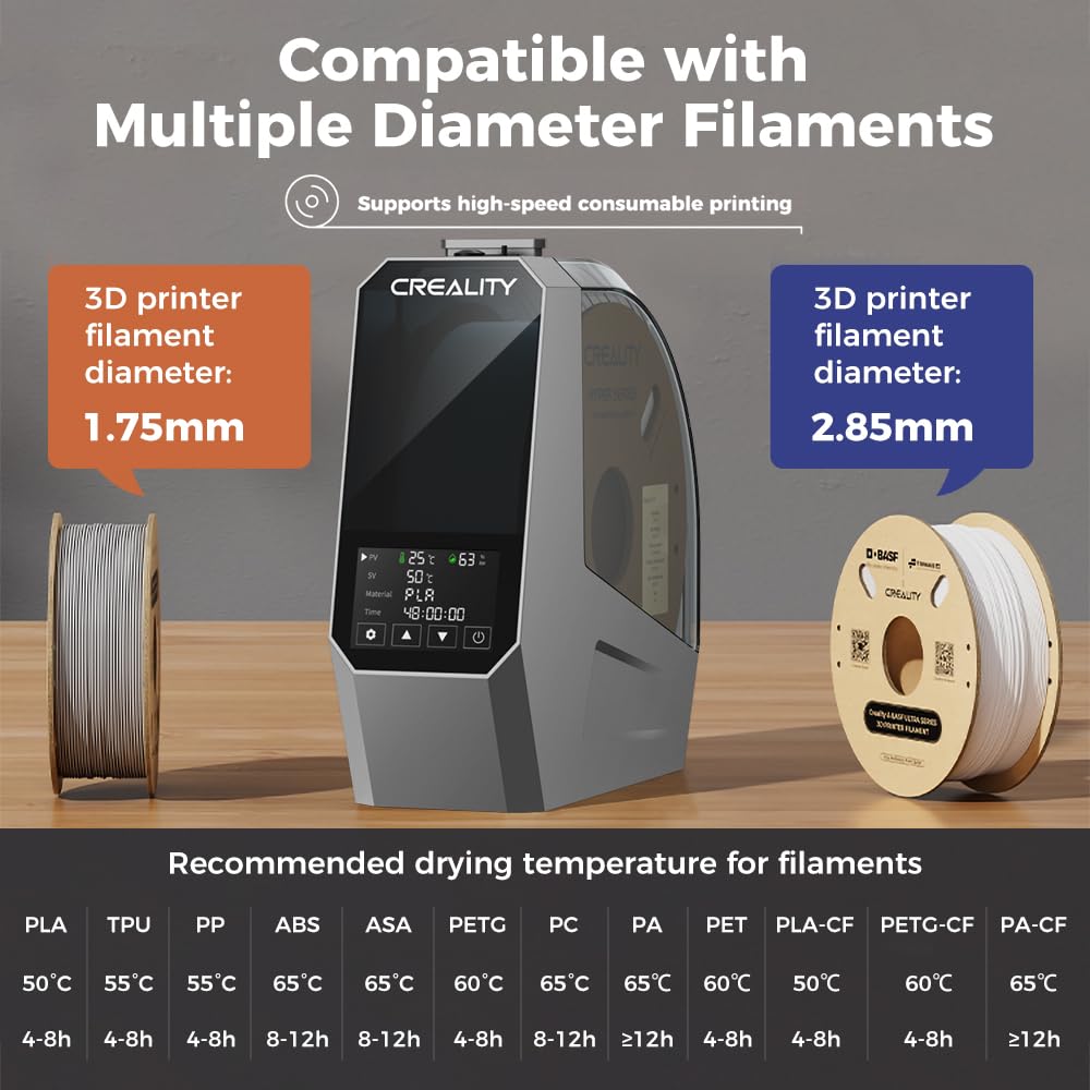 Creality Official Space Pi Filament Dryer, 3D Printer Filament Dryer Box with Built-in Fan Filament Storage Holder Filament Dehydrator for 1KG 1.75/2.85mm One-Key Setting for PLA PETG ABS TPU - WoodArtSupply