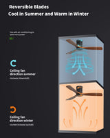 Sofucor Flush Mount Ceiling Fan Low Profile Ceiling Fan with Remote Control 52 Inch Outdoor Ceiling Fan 3 Reversible Walnut Wood Blades Noiseless DC Motor 6 Speed with Timer Sofucor