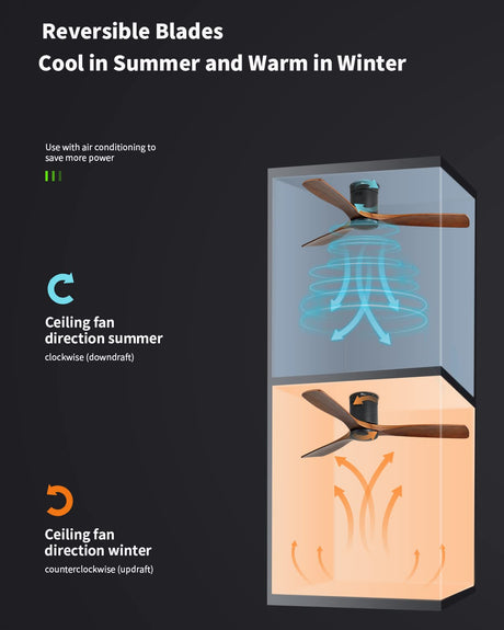 Sofucor Flush Mount Ceiling Fan Low Profile Ceiling Fan with Remote Control 52 Inch Outdoor Ceiling Fan 3 Reversible Walnut Wood Blades Noiseless DC Motor 6 Speed with Timer Sofucor
