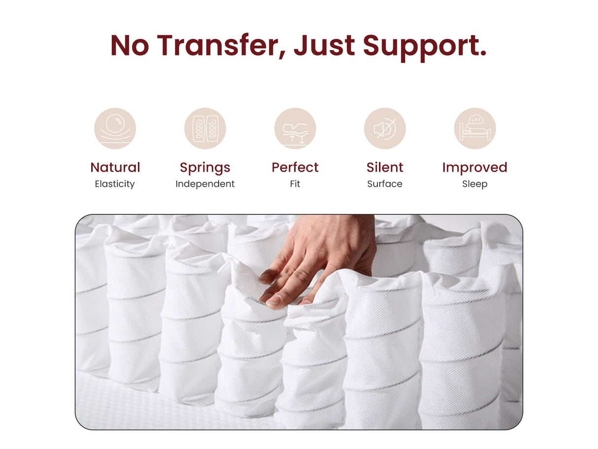 KELTFOS Twin Mattress 12 Inch, Soft Multilayer Cooling Gel Memory Foam Hybrid Mattress for Pain Relief & Deep Sleep, Medium Plush Twin Size Bed in a Box, None of Fiberglass| 75 * 39 KELTFOS