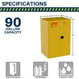 Jamco 90 Gallon Flammable Safety Cabinet, Steel Flammable Storage Cabinet with Lockable Self-Closing Doors, Non Forkliftable, 43" x 34" x 65", Yellow Jamco