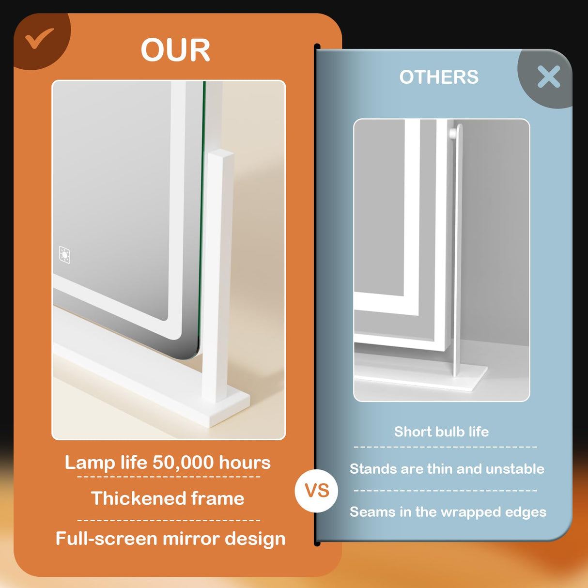 Gvnkvn Lighted Makeup Mirror, Hollywood Vanity Mirror with Lights, Three Color Lighting Modes, and Detachable 10X Magnification Mirror, Smart Touch Control, 360°Rotation (15.2in. Curved) Gvnkvn