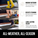 Gorilla Grip 100% Waterproof All-Season WeatherMax Doormat, Durable Natural Rubber, Stain and Fade Resistant, Low Profile, Indoor Outdoor Door Mats, Easy Clean Patio Entrance Mat, 17x29, Gray Diamond Gorilla Grip