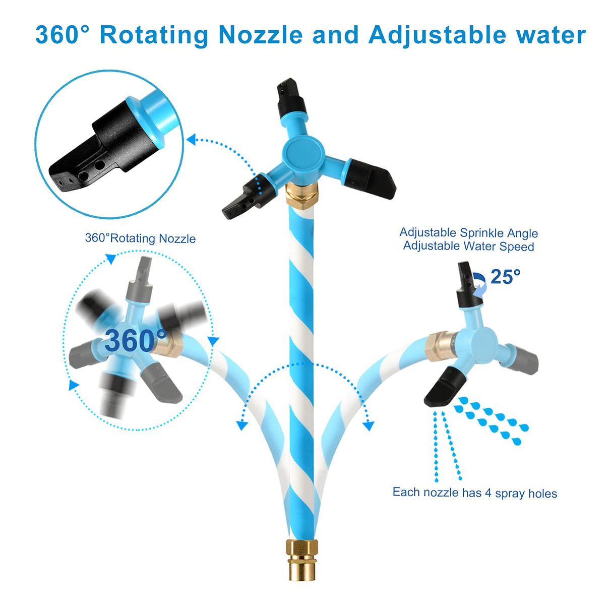 Vantic Trampoline Sprinkler, Net Friendly Water Sprinkler for Kids, 360° Rotating Trampoline, 5 Minutes Quick Setup Accessories, Blue Vantic