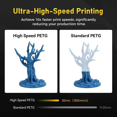 FLASHFORGE Rapid PETG Filament 1.75mm Metallic Blue, Max 600mm/s High Speed Printing, 3D Printer Filament 1kg Spool, Dimensional Accuracy +/- 0.02mm, Fits Most 3D Printers FLASHFORGE