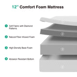 Novilla 12 Inch Full Size Mattress, Full Memory Foam Mattresses in a Box with High-Density Support Foam for Back Pain & Pressure Relief with Contoured Comfort & Motion Isolation Medium Firm Feel Novilla
