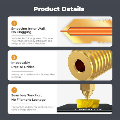 Creality Official Ender 3 V3 SE Nozzles, 8PCS High-Speed Brass Nozzles 0.25/0.4/0.6/0.8mm 3D Printer Nozzles 300℃ High Temperature Resistance M6 Hotend Extruder Nozzle for Ender 5 S1/Ender 7 - WoodArtSupply