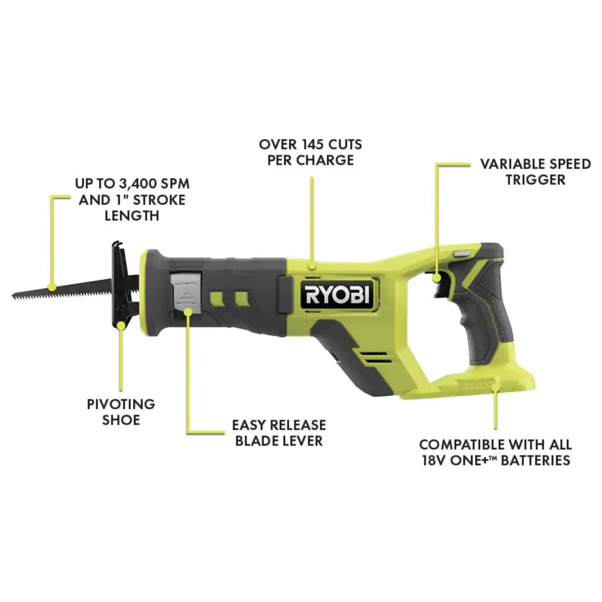 6 Power Tools Combo Kit Bundle with Buho Tool Bag, and Holster, 6 Ryobi Tools, 2 Batteries, Charger, and 40 Piece Drill Bit Set Buho