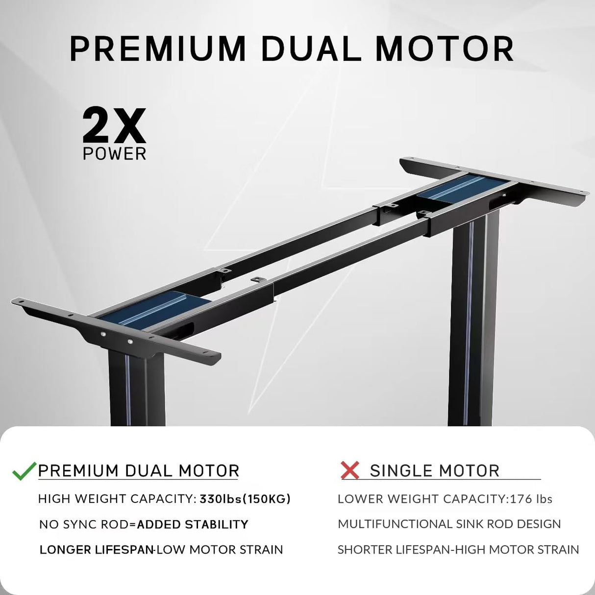 CROWNFURN Dual Motor Electric Standing Desk Frame, Height Adjustable Desk Legs with 330 lbs Capacity, for Max 90″ x 44″ Desktop, Ergonomic Sit Stand Up Desk Base Workstation for Home Office, Black Frame Only CROWNFURN