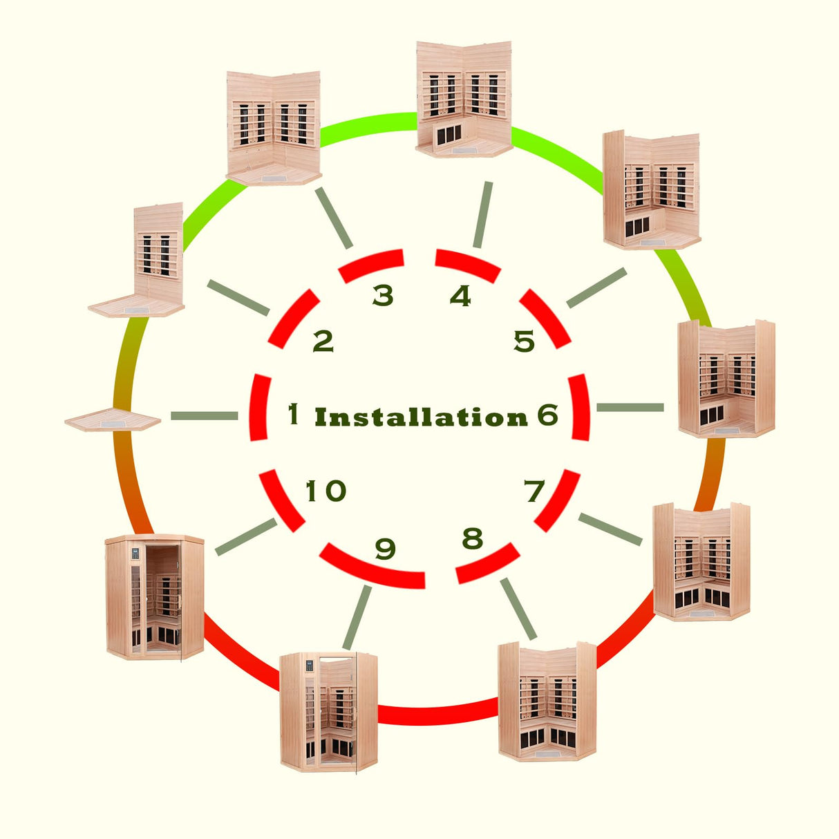 KUNSANA Ceramic Infrared Sauna 2-3 Person Far Infrared Saunas for Home Low EMF Indoor Home Sauna Hemlock Wooden Corner Sauna Room w/Bluetooth Speaker, LED Reading Lamp, Chromotherapy Light KUNSANA