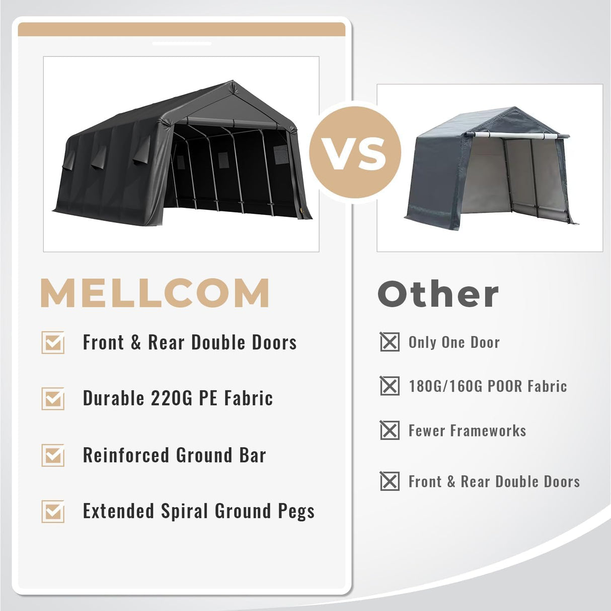 MELLCOM 13 x 20 FT Heavy Duty Carport, Portable Garage with All-Steel Metal Frame & Vents, Anti-Snow Car Canopy Outdoor Storage Shelter shed for Car, Truck, Boat MELLCOM