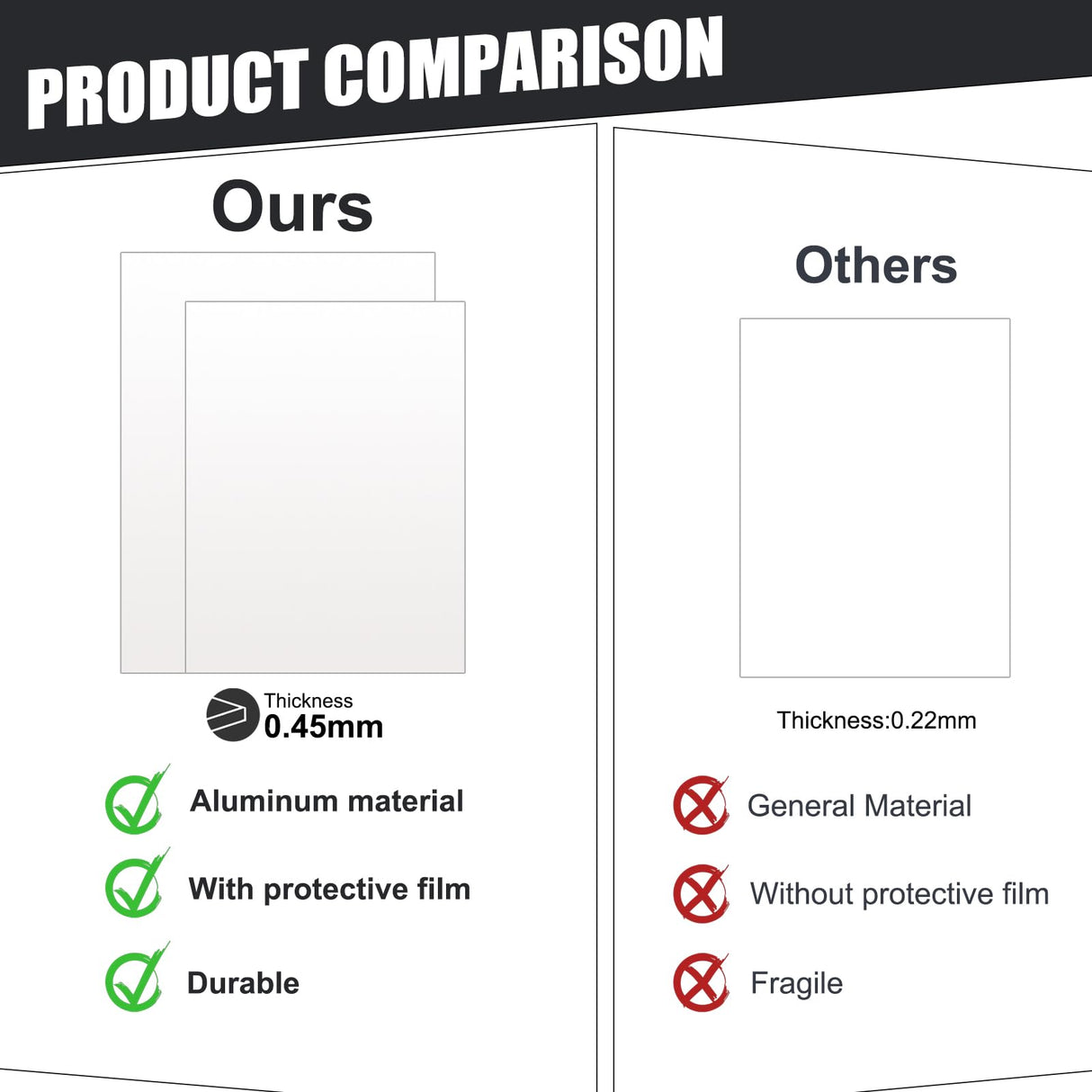 Guiqulai 30PCS Sublimation Aluminum Photo Blank Heat Transfer Metal Photo Board 0.45mm Aluminum Photo Sign Sublimation Poster Art Aluminum Plate for DIY Printing Living Room Bedroom (6x8, 8x10 Inch) Guiqulai