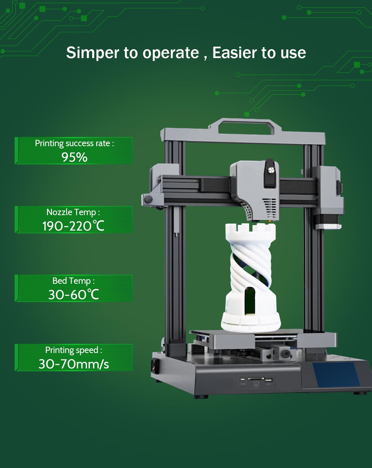 DURAMIC 3D PLA Glow in The Dark Filament 1.75mm Glow Green, 3D Printing PLA Filament 1.75mm Dimensional Accuracy +/- 0.05 mm, 1kg Spool - WoodArtSupply