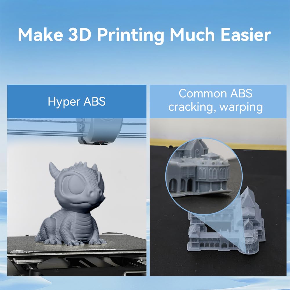 Official Creality Hyper ABS Filament 1.75mm, 3D Printer Filament for High Temperature Resistance, 1kg(2.2lb)/Spool, Dimensional Accuracy ± 0.05 mm, Fits for Most 3D Printers (Gray) Creality