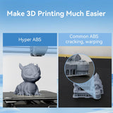 Official Creality Hyper ABS Filament 1.75mm, 3D Printer Filament for High Temperature Resistance, 1kg(2.2lb)/Spool, Dimensional Accuracy ± 0.05 mm, Fits for Most 3D Printers (Gray) Creality