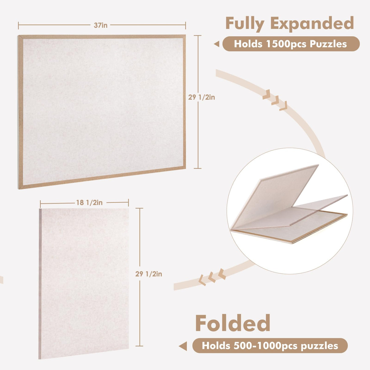 Jigsaw Puzzle Board with 6 Sorting Trays, 1500 Pieces Puzzle Playing Surface with Protective Cover, Lightomorrow 37" x 30" Felt Puzzle Display Board lightomorrow