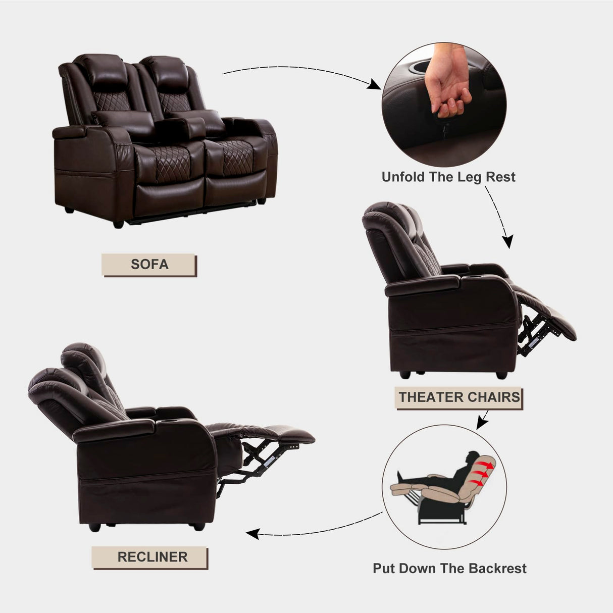 Attliahome 57" RV Loveseat Recliner, Double Recliner Furniture with 3 Arms and 2 Pillows, Wall Hugger Recliners & 135° Reclining Theater Seating (Brown PU Leather RV Couch) Attliahome