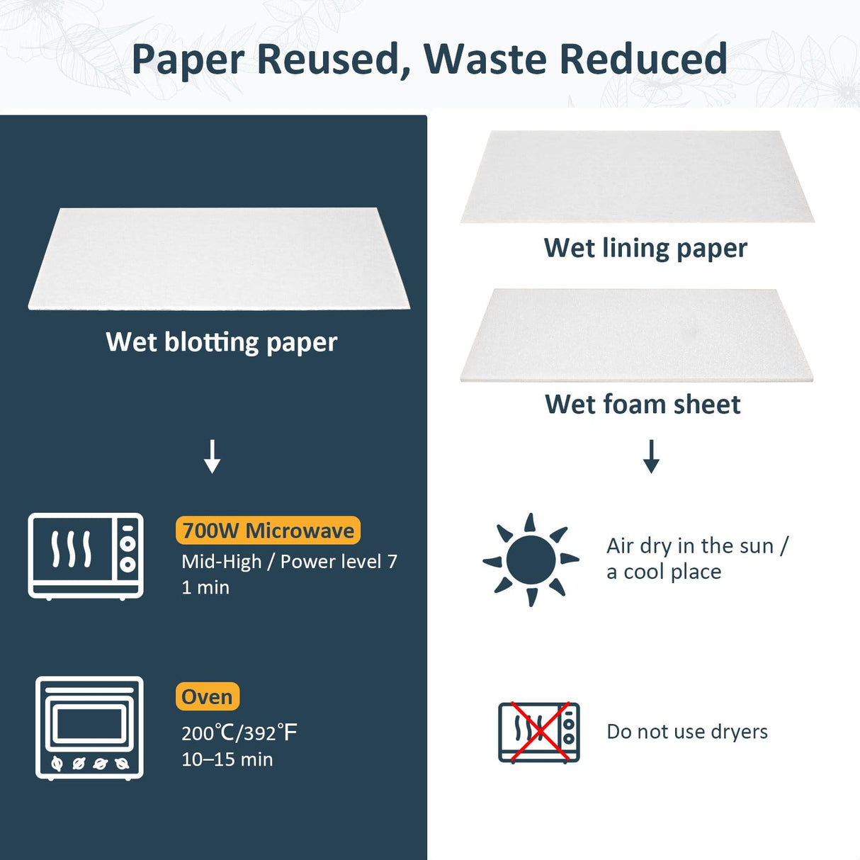 wisedry Flower Press Kit, Easy One-Step Pressing, Even Pressure, 6 Layers, 10 x 6 inch Flower Press Kit for Kids and Adults, Great Gifts for Anyone Who Loves Flowers and Crafts, Gift Box & User Guide wisedry