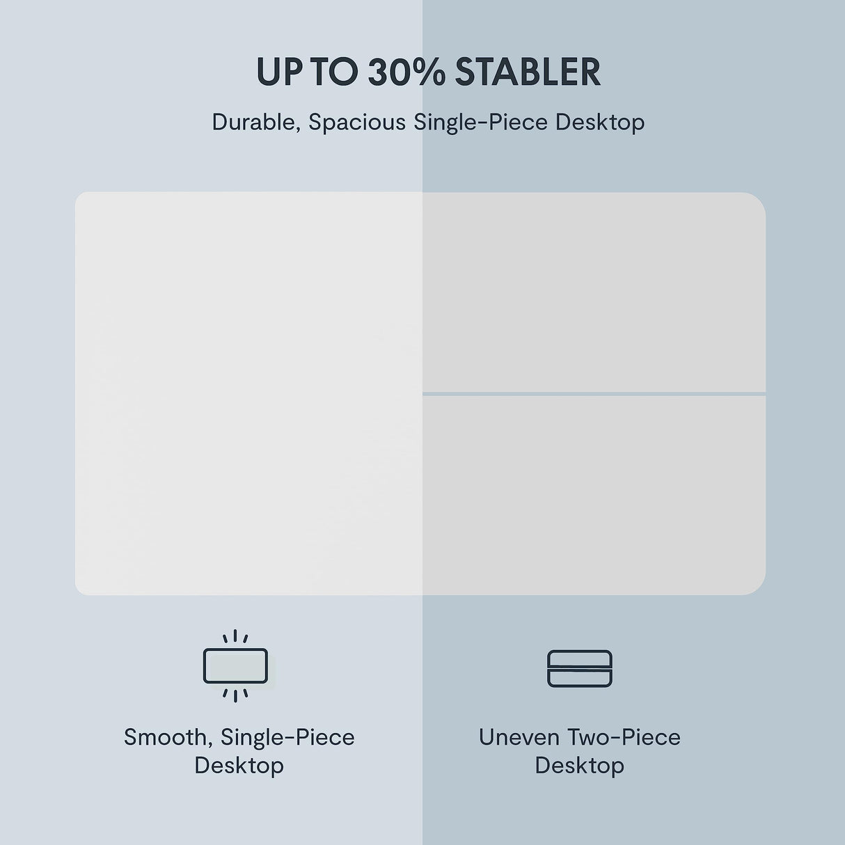 FLEXISPOT EC1 Electric White Standing Desk Whole Piece 55 x 28 Inch Desktop Adjustable Height Desk Home Office Computer Workstation Stand up Desk (White Frame + 55" White Top) FLEXISPOT