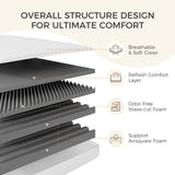 Sweetnight 12 Inch Queen Mattress in a Box for Pressure Relief & Motion Isolation, Plush Memory Foam Queen Size Mattresses CertiPUR-US Certified Sweetnight