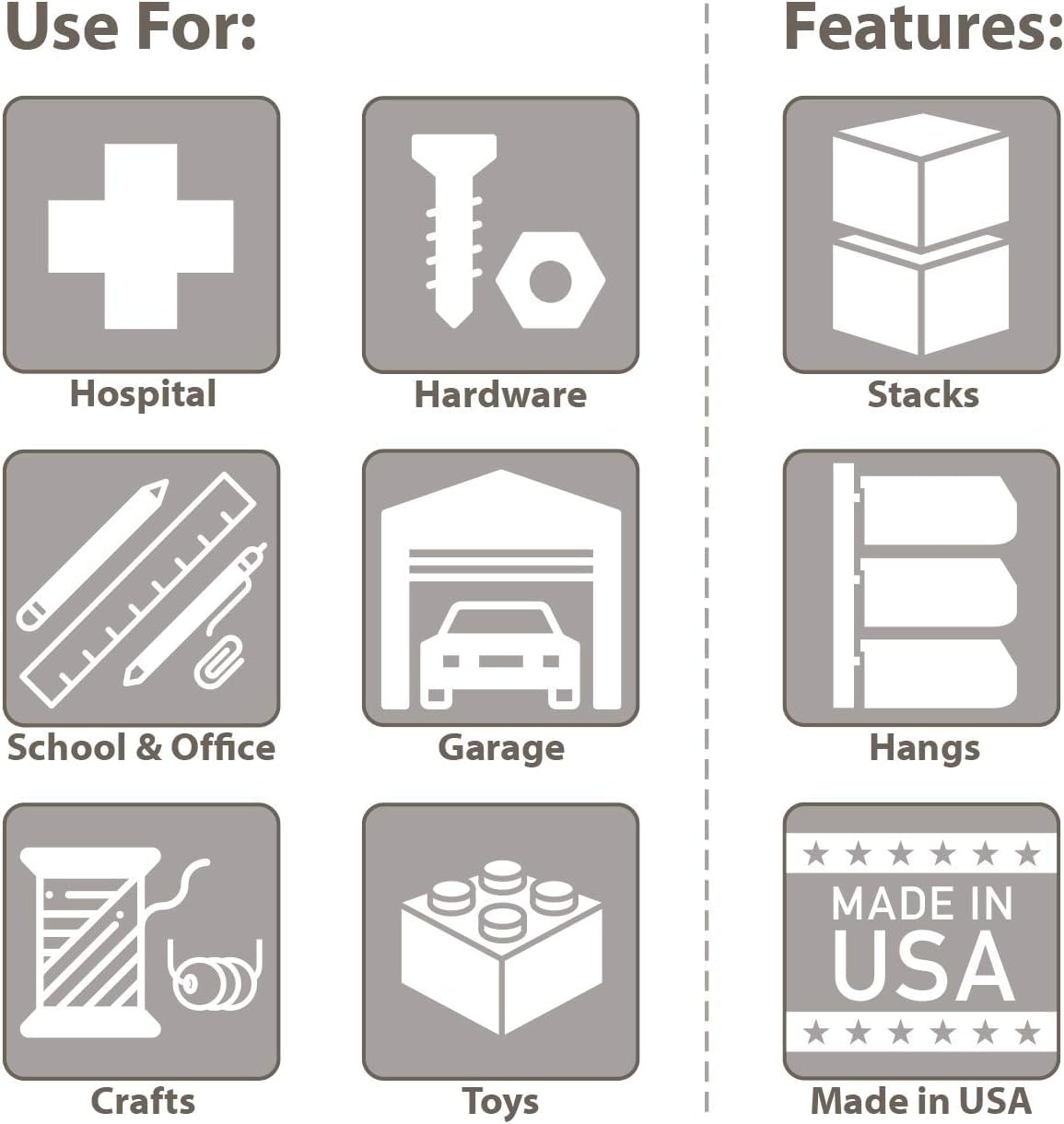 Akro-Mils 30250 AkroBins Plastic Storage Bins, Space-Saving Stackable Bins for Garage, Pantry, Craft Organization, 15" x 16" x 7", Clear, 6-Pack Akro-Mils